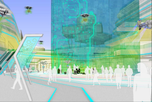 Shenzhen FUTURE CITY